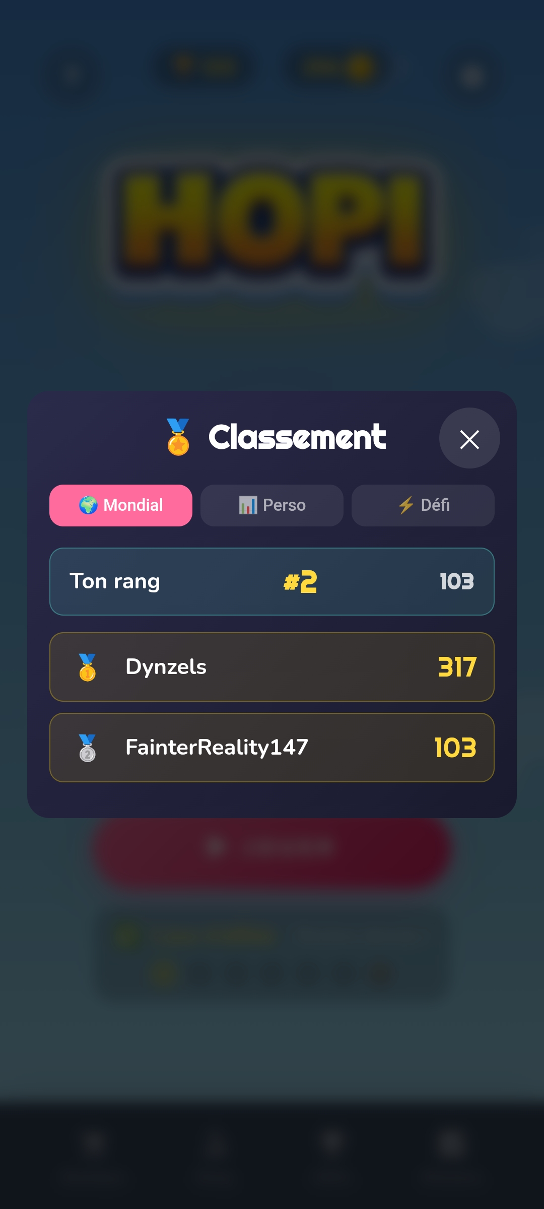HOPI - Classement mondial